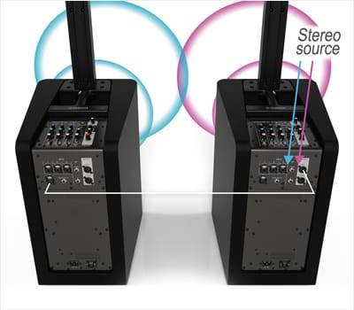 w88win优德发布新一代STAGEPAS 1K一体化便携式扩声系统