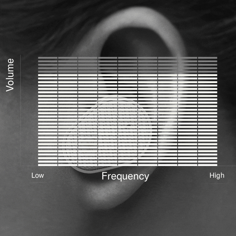 w88win优德推出“Thinking About Hearing Health”专题页面
